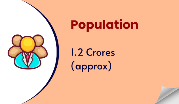 Taj Country Web Fact 2