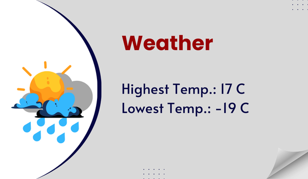 Taj Country Web Fact 7